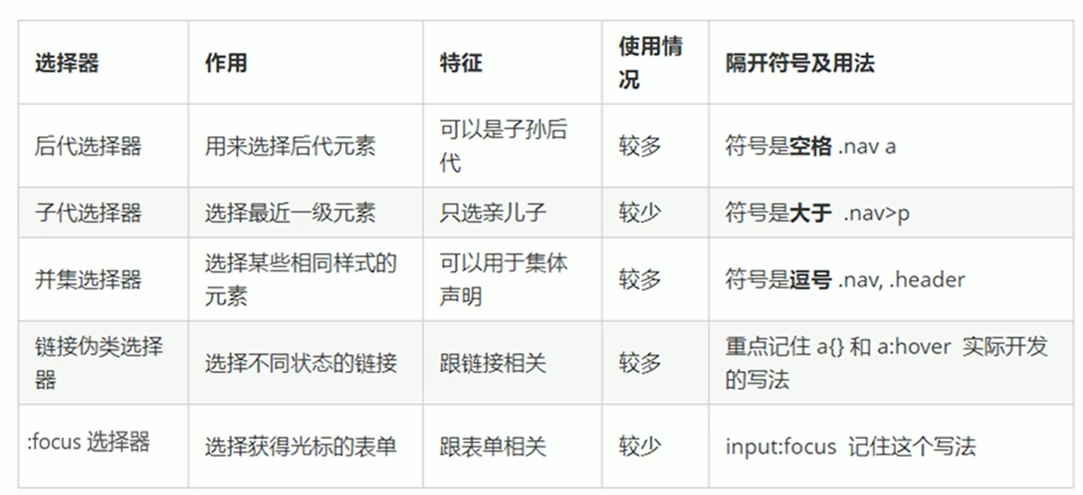 链接器总结